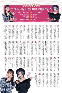AKB48 NMB48 NGT48, ENTAME 2022.03 (月刊エンタメ 2022年3月号)(8P)